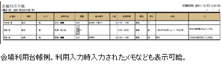 会場利用台帳例。利用入力時入力されたメモなども表示可能。